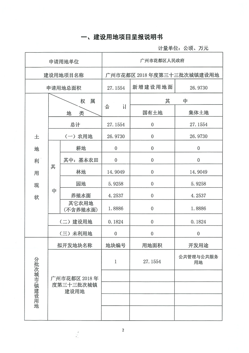 03澳门金沙娱乐城官网2018年度第三十三批次一书三方案_页面_1.jpg
