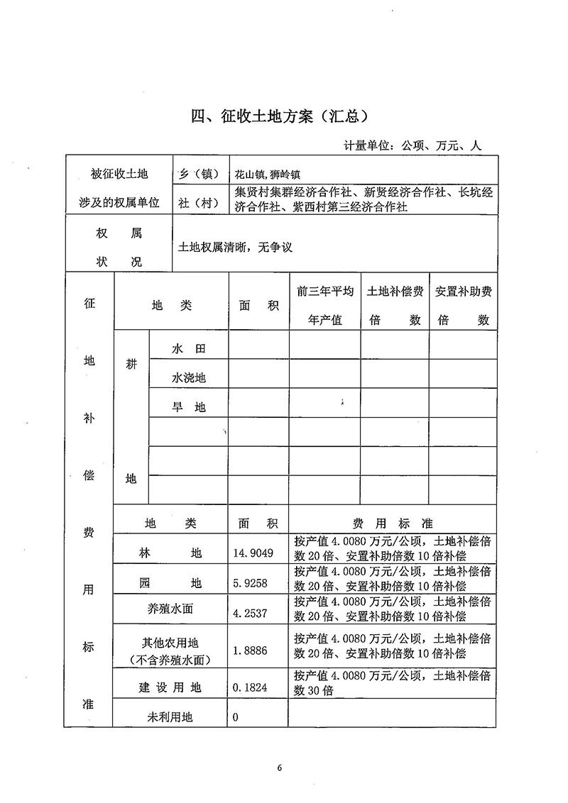 03澳门金沙娱乐城官网2018年度第三十三批次一书三方案_页面_4.jpg