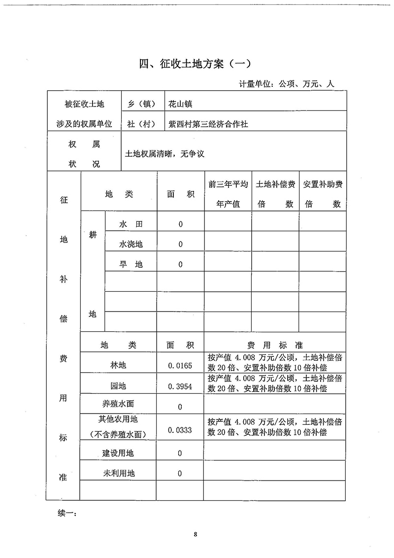 03澳门金沙娱乐城官网2018年度第三十三批次一书三方案_页面_6.jpg