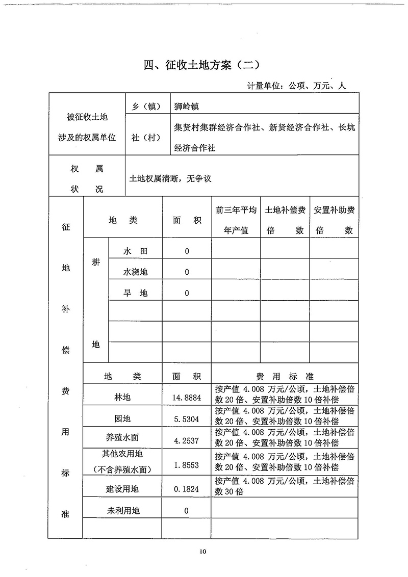 03澳门金沙娱乐城官网2018年度第三十三批次一书三方案_页面_8.jpg