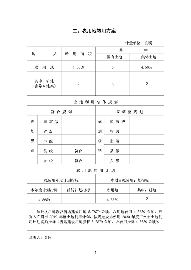 06澳门金沙娱乐城官网2019年度第十九批次一书三方案_页面_2.jpg