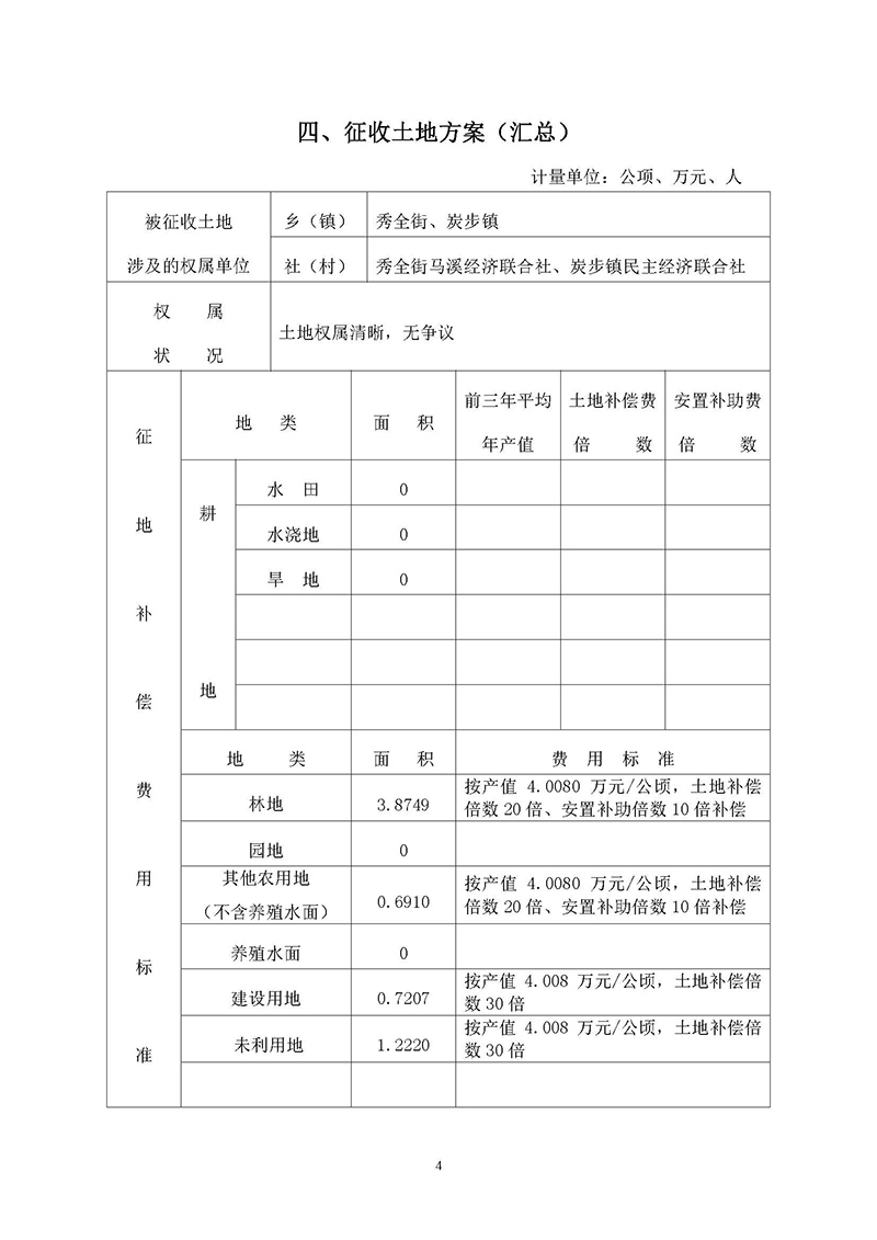 06澳门金沙娱乐城官网2019年度第十九批次一书三方案_页面_4.jpg