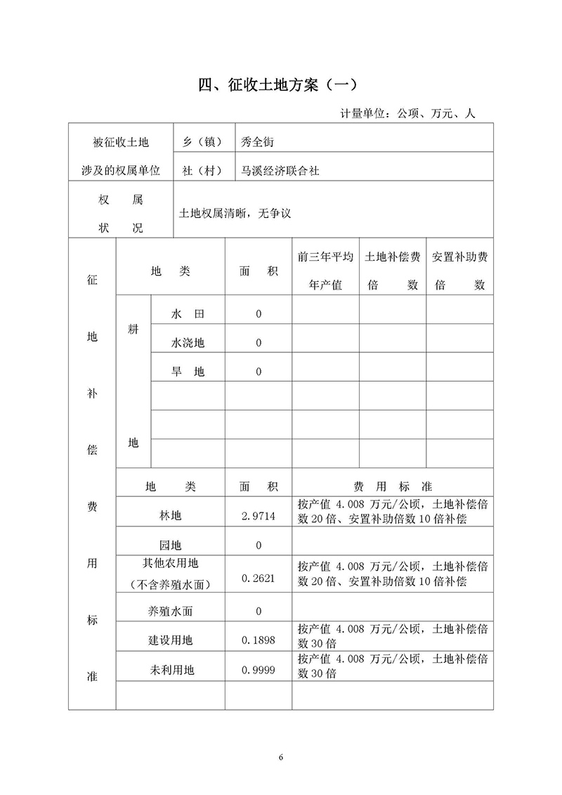 06澳门金沙娱乐城官网2019年度第十九批次一书三方案_页面_6.jpg