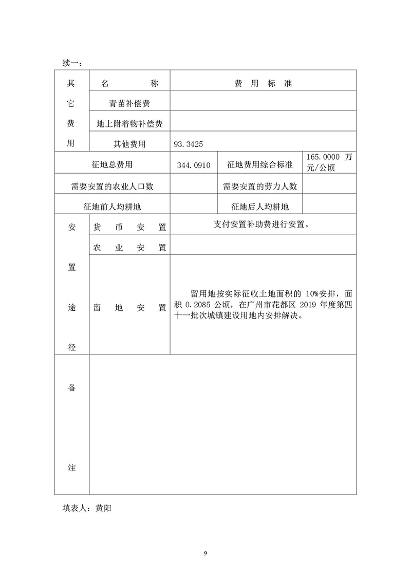06澳门金沙娱乐城官网2019年度第十九批次一书三方案_页面_9.jpg