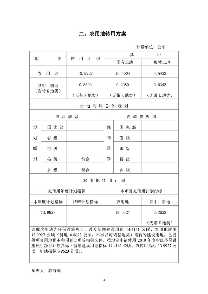09澳门金沙娱乐城官网2019年度第二十二批次城镇建设用地一书三方案_页面_2.jpg