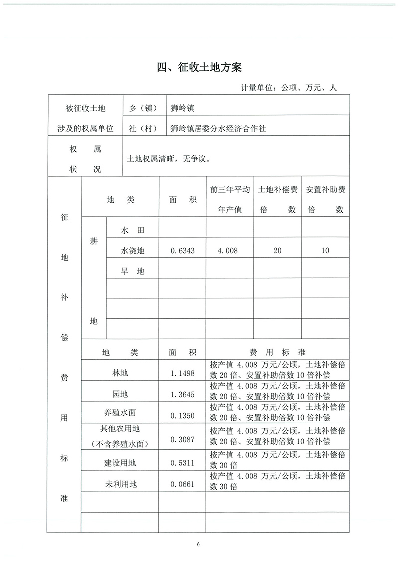 09澳门金沙娱乐城官网2019年度第二十二批次城镇建设用地一书三方案_页面_4.jpg