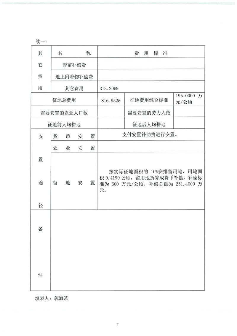 09澳门金沙娱乐城官网2019年度第二十二批次城镇建设用地一书三方案_页面_5.jpg
