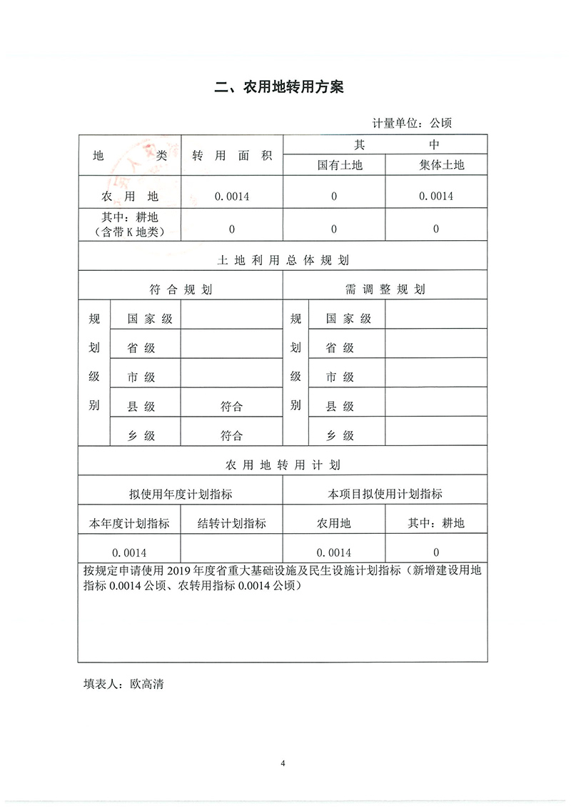 12澳门金沙娱乐城官网2019年度第二十八批次城镇建设用地一书三方案_页面_2.jpg