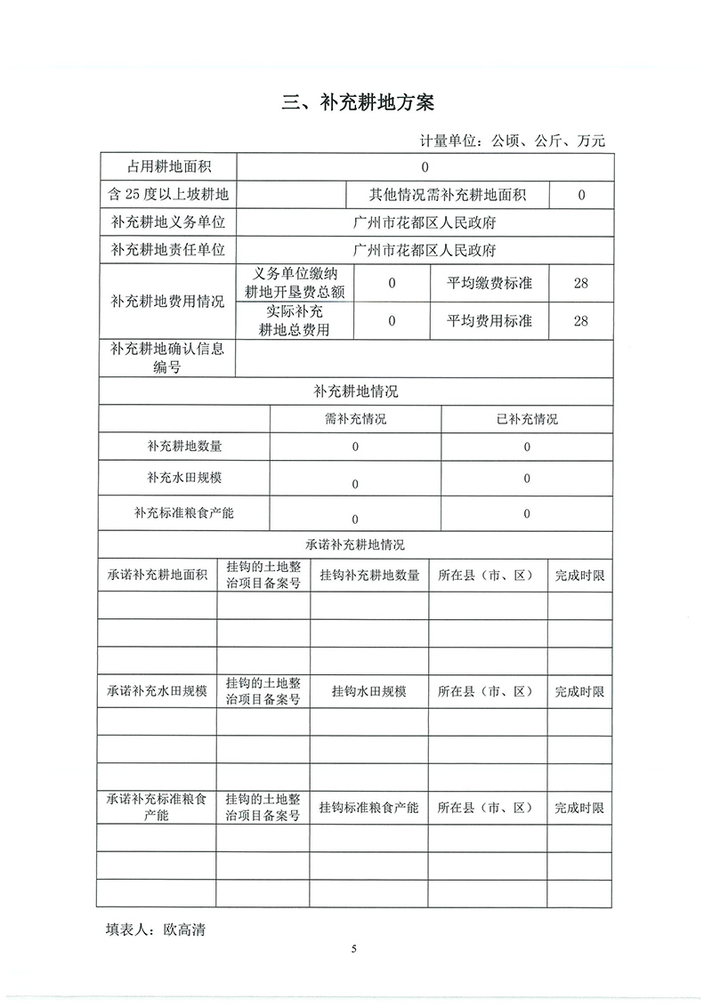 12澳门金沙娱乐城官网2019年度第二十八批次城镇建设用地一书三方案_页面_3.jpg