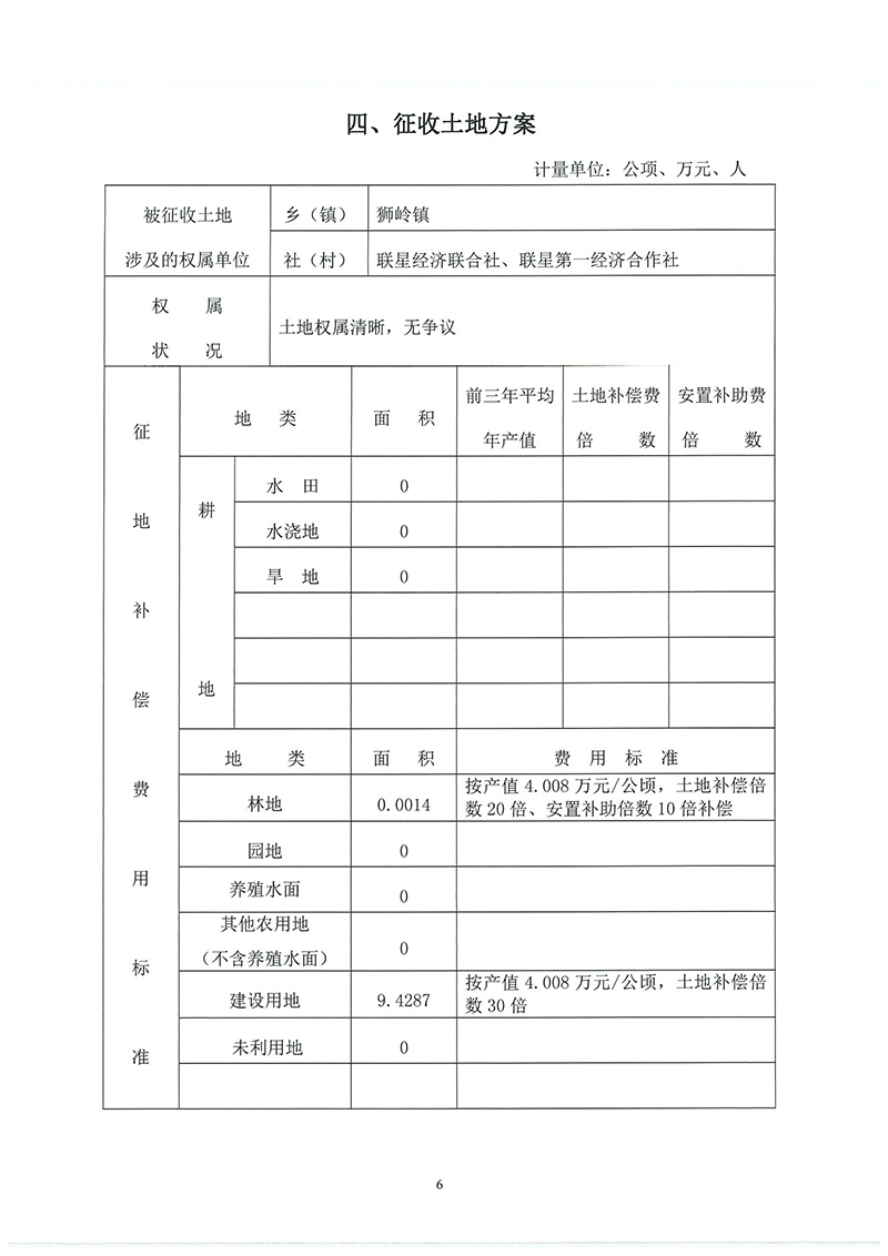 12澳门金沙娱乐城官网2019年度第二十八批次城镇建设用地一书三方案_页面_4.jpg