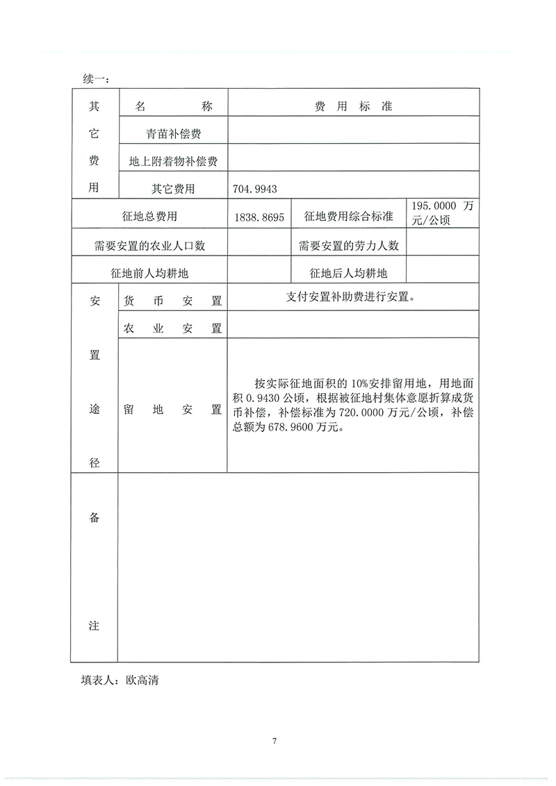 12澳门金沙娱乐城官网2019年度第二十八批次城镇建设用地一书三方案_页面_5.jpg