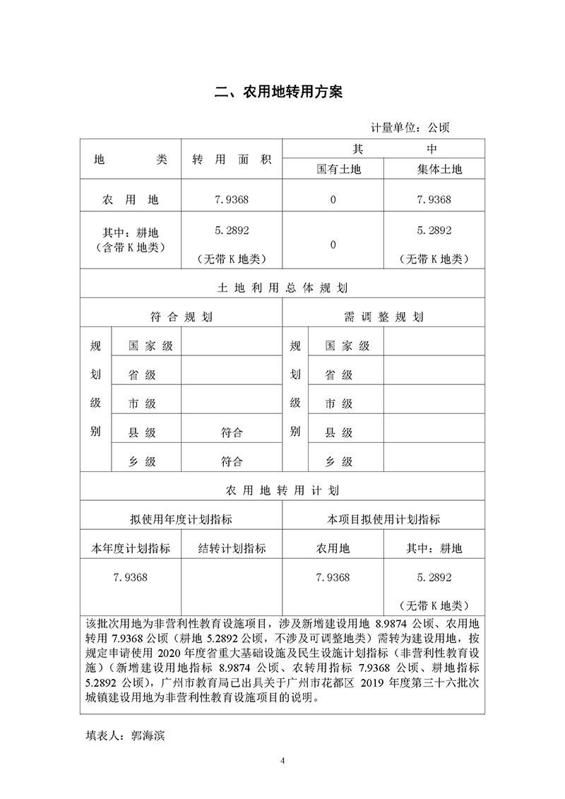 15澳门金沙娱乐城官网2019年度第三十六批次城镇建设用地一书三方案_页面_02.jpg