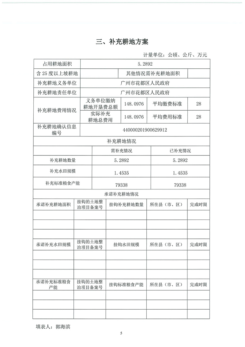 15澳门金沙娱乐城官网2019年度第三十六批次城镇建设用地一书三方案_页面_03.jpg