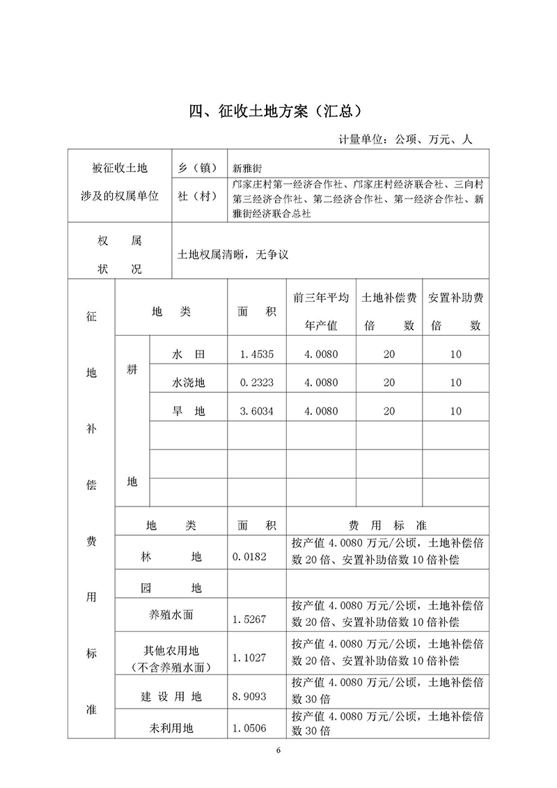 15澳门金沙娱乐城官网2019年度第三十六批次城镇建设用地一书三方案_页面_04.jpg