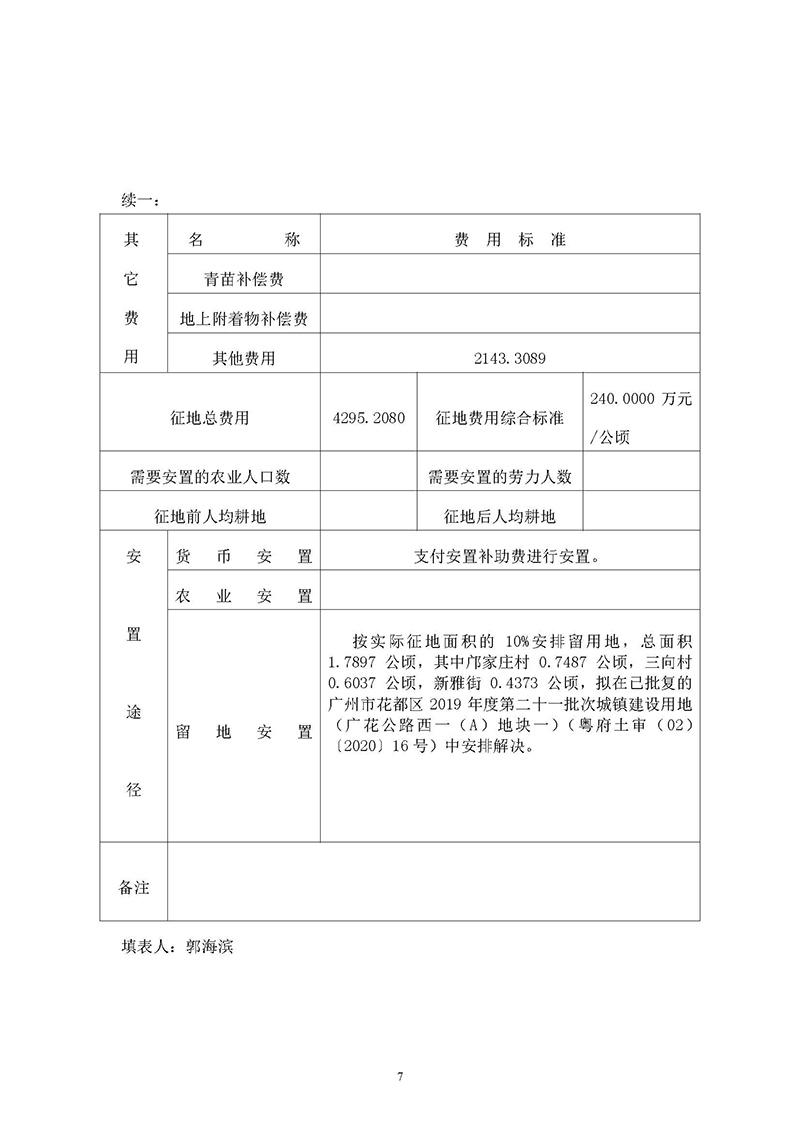 15澳门金沙娱乐城官网2019年度第三十六批次城镇建设用地一书三方案_页面_05.jpg