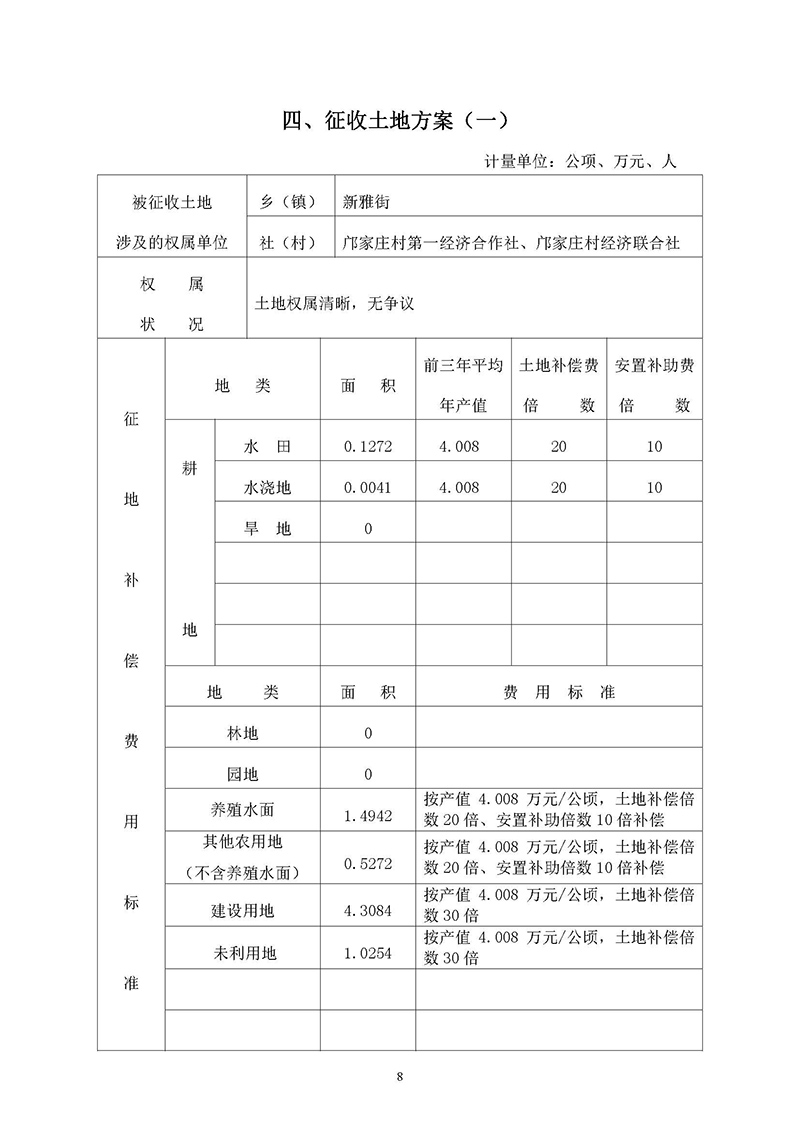 15澳门金沙娱乐城官网2019年度第三十六批次城镇建设用地一书三方案_页面_06.jpg