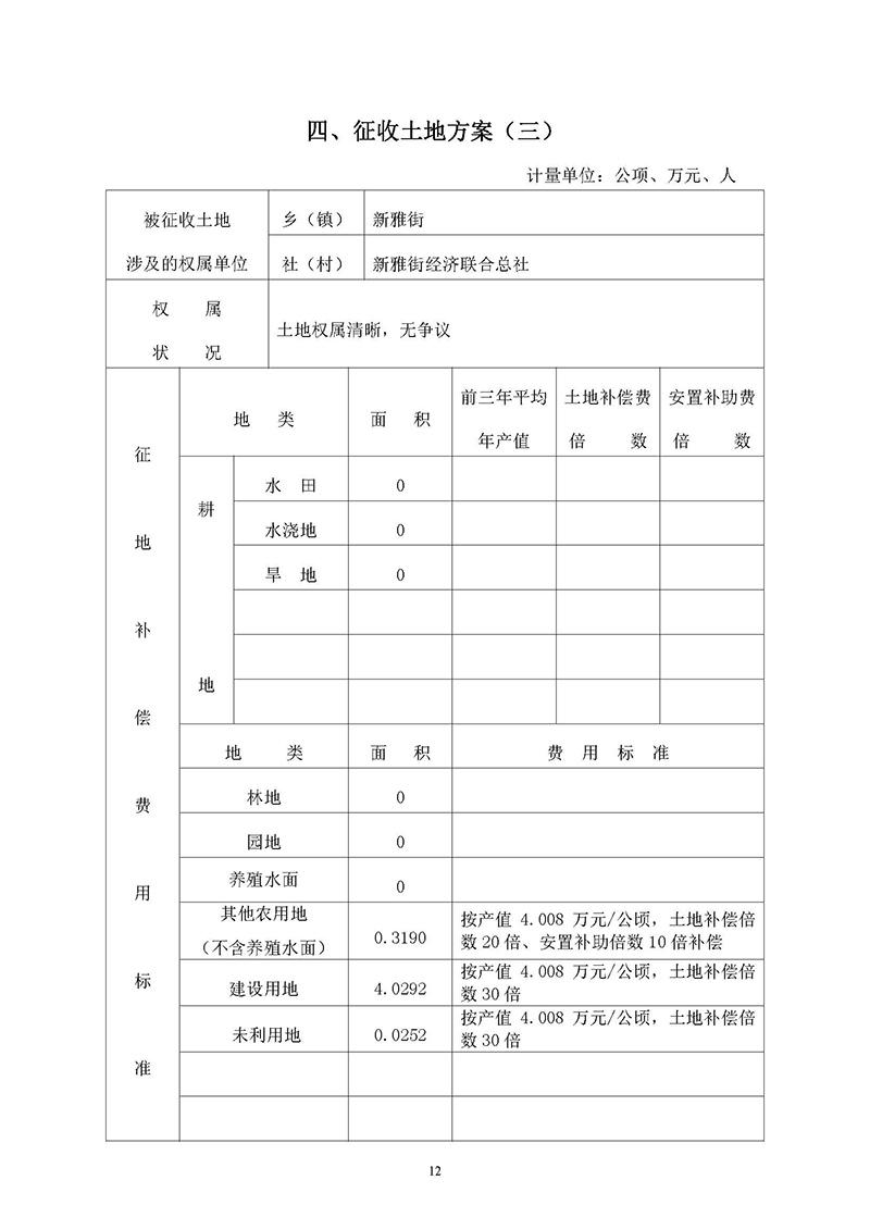 15澳门金沙娱乐城官网2019年度第三十六批次城镇建设用地一书三方案_页面_10.jpg