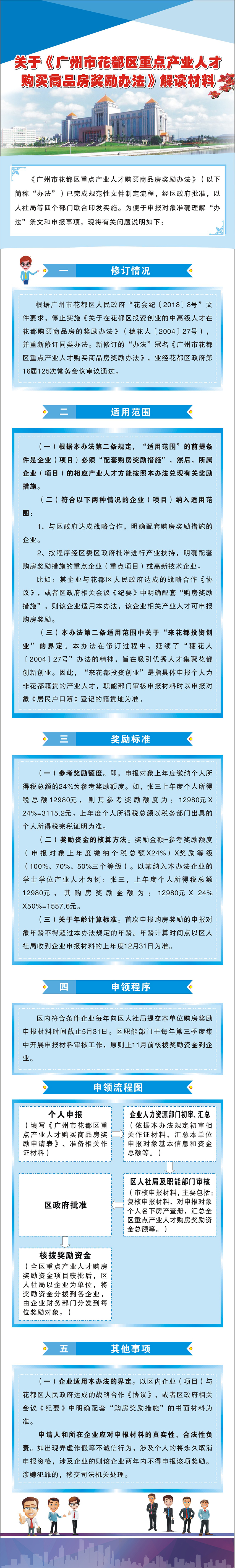 关于《澳门金沙娱乐城官网重点产业人才购买商品房奖励办法》图解.jpg