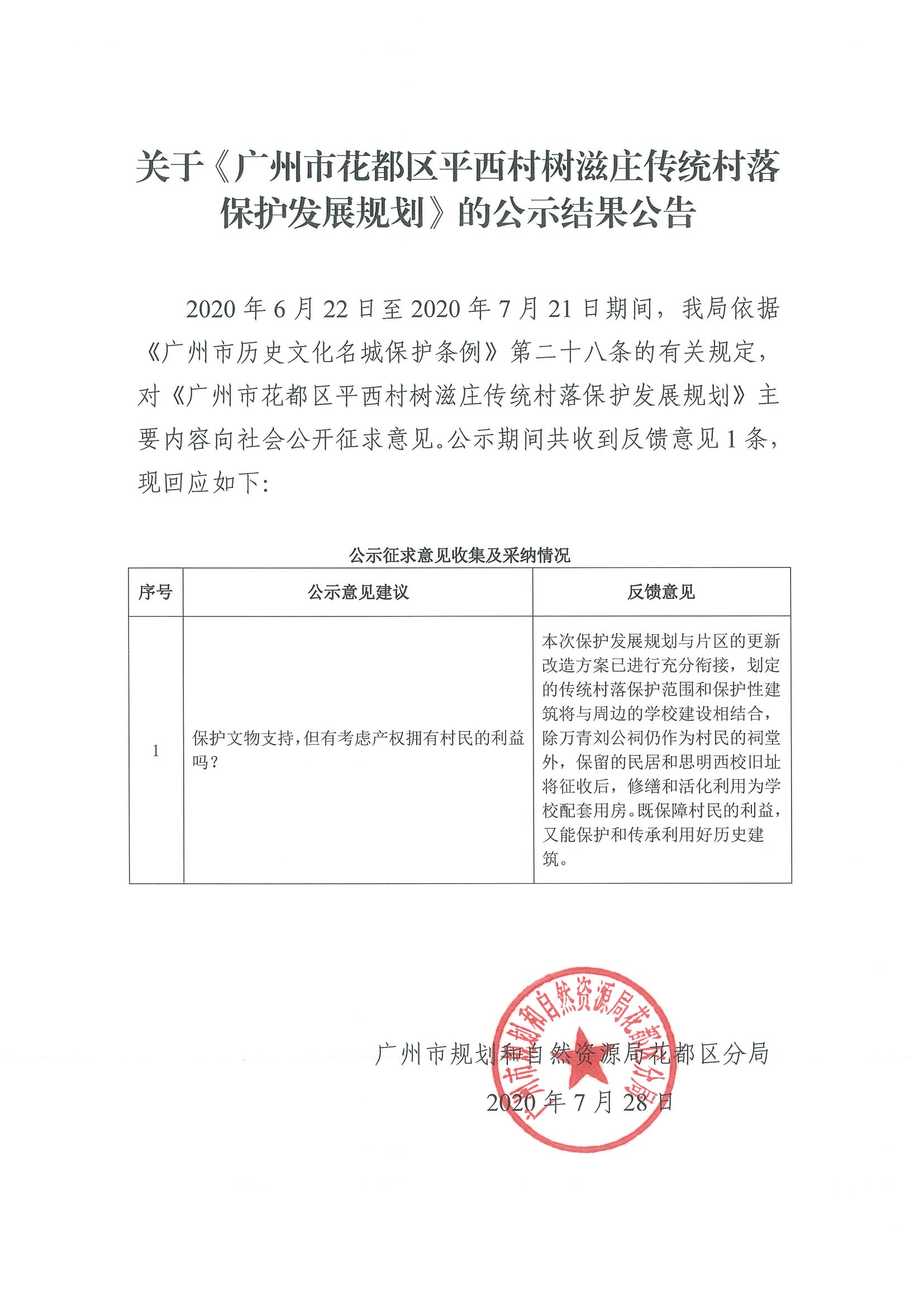 关于澳门金沙娱乐城官网平西村树滋庄传统村落保护发展规划的公示结果公告.jpg