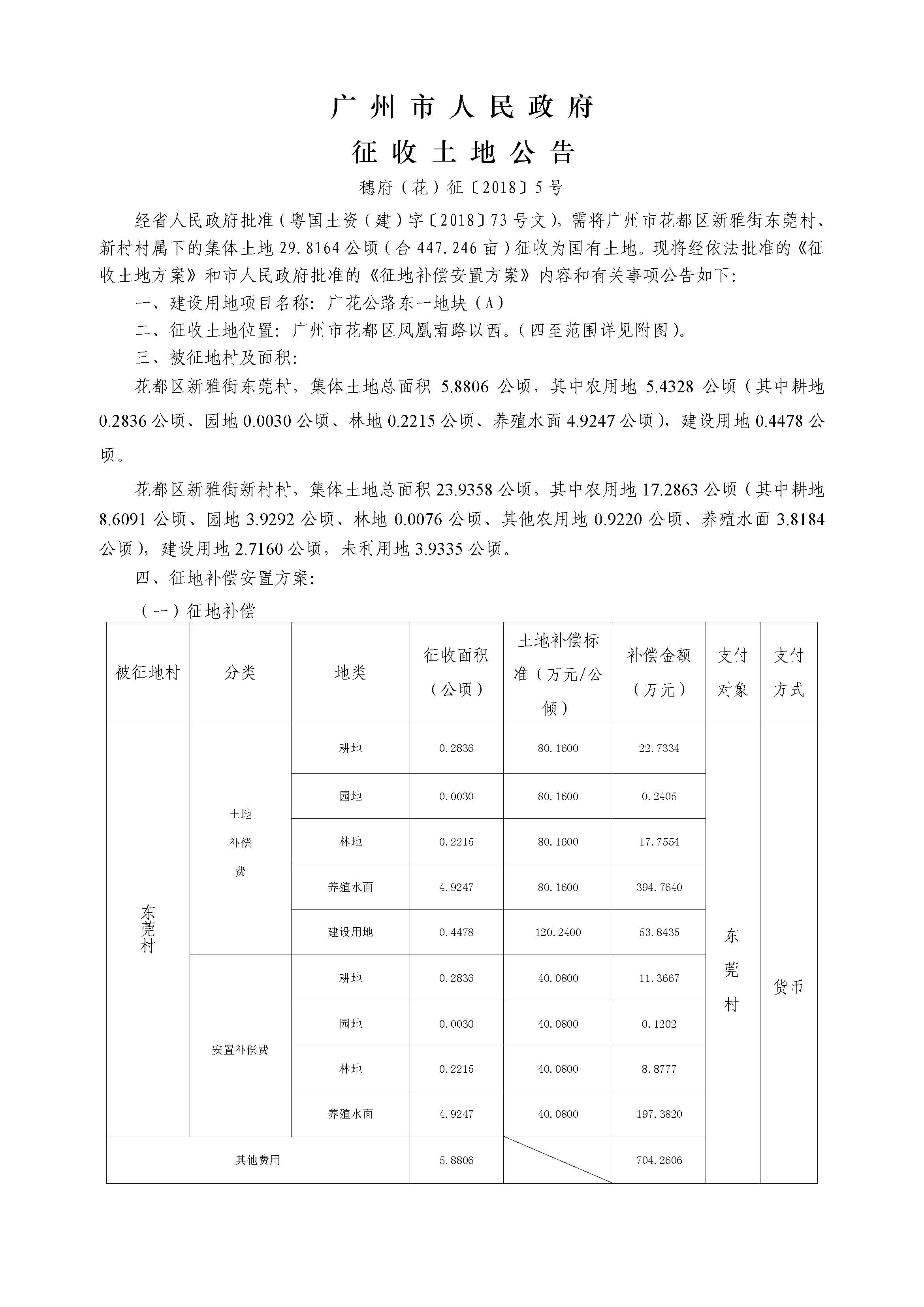 广州市人民政府征收土地公告 穗府（花）征〔2018〕 5号_页面_1.jpg