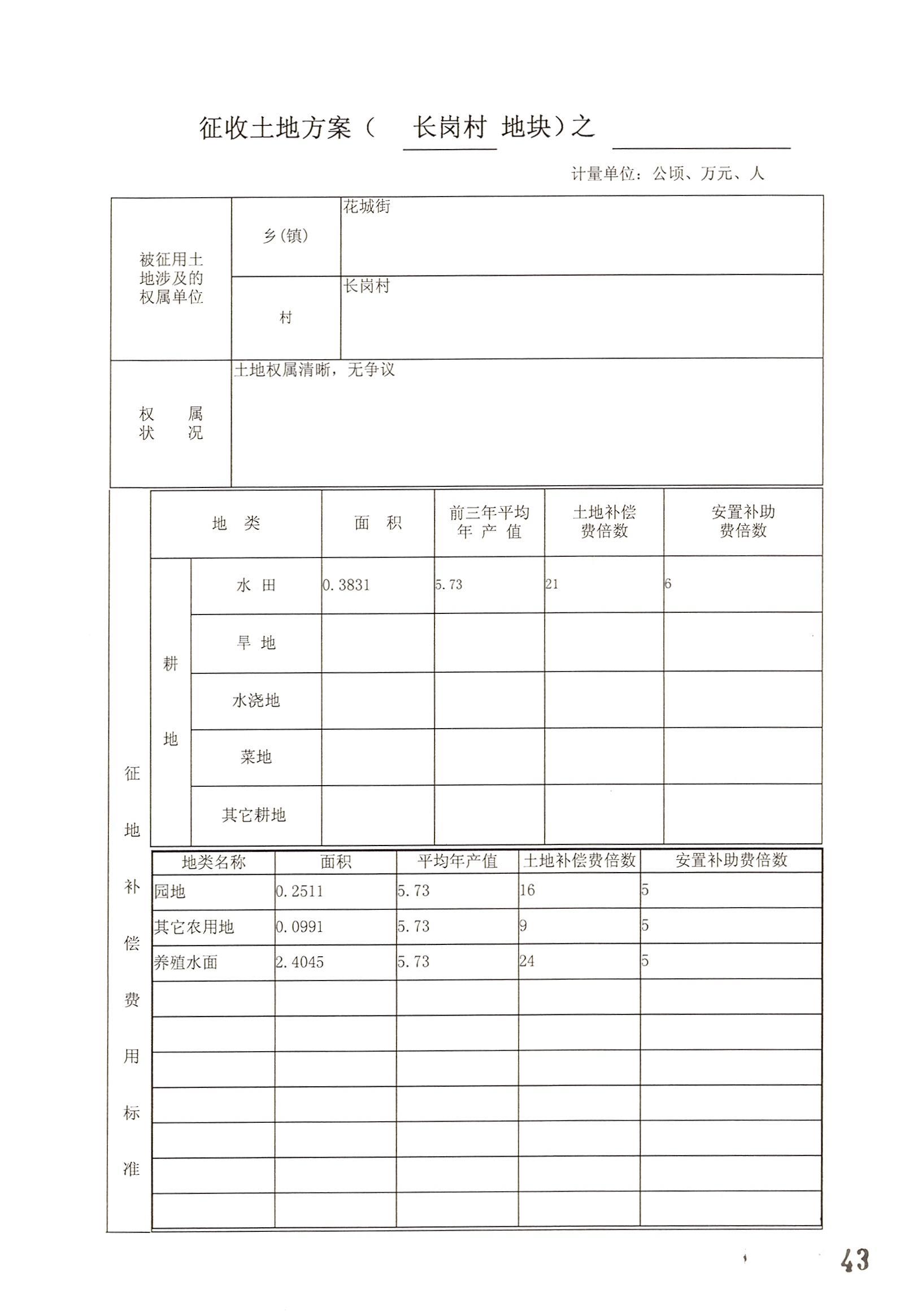澳门金沙娱乐城官网2014年度第十九批次城镇建设用地的一书三方案_页面_12.jpg