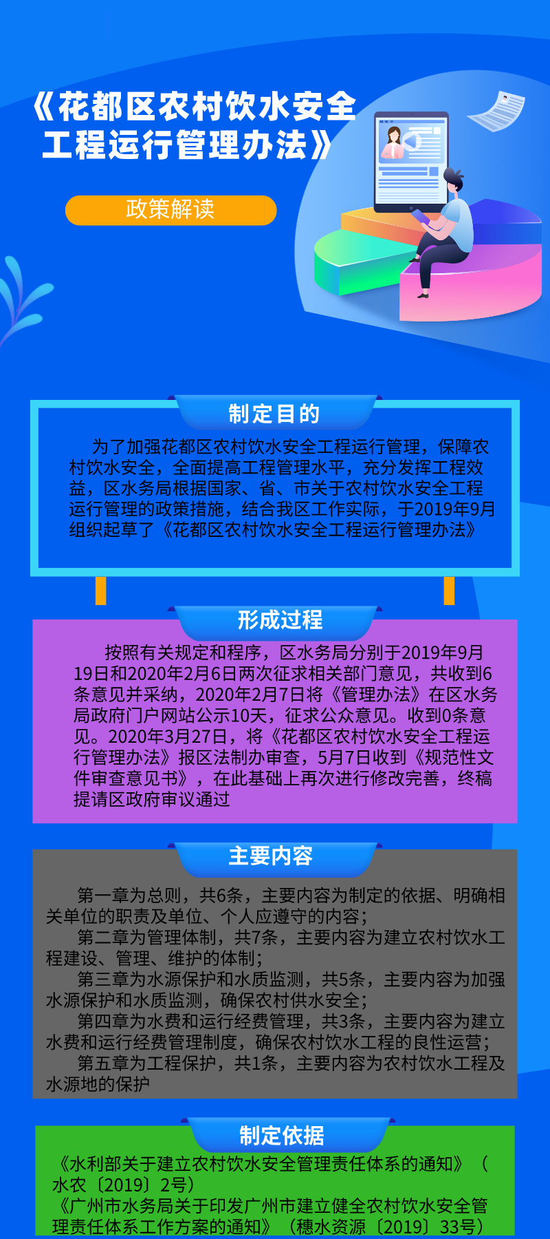 图文解读《澳门金沙娱乐城官网区农村饮水安全工程运行管理办法》.jpg