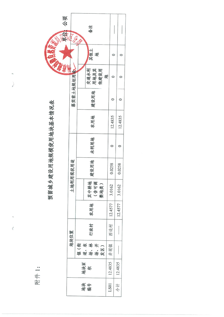 广州市规划和自然资源局澳门金沙娱乐城官网
区分局关于《澳门金沙娱乐城官网
预留城乡建设用地规模使用审批表（澳门金沙娱乐城官网
区生猪定点屠宰项目）》成果的公告扫描件_页面_4.jpg