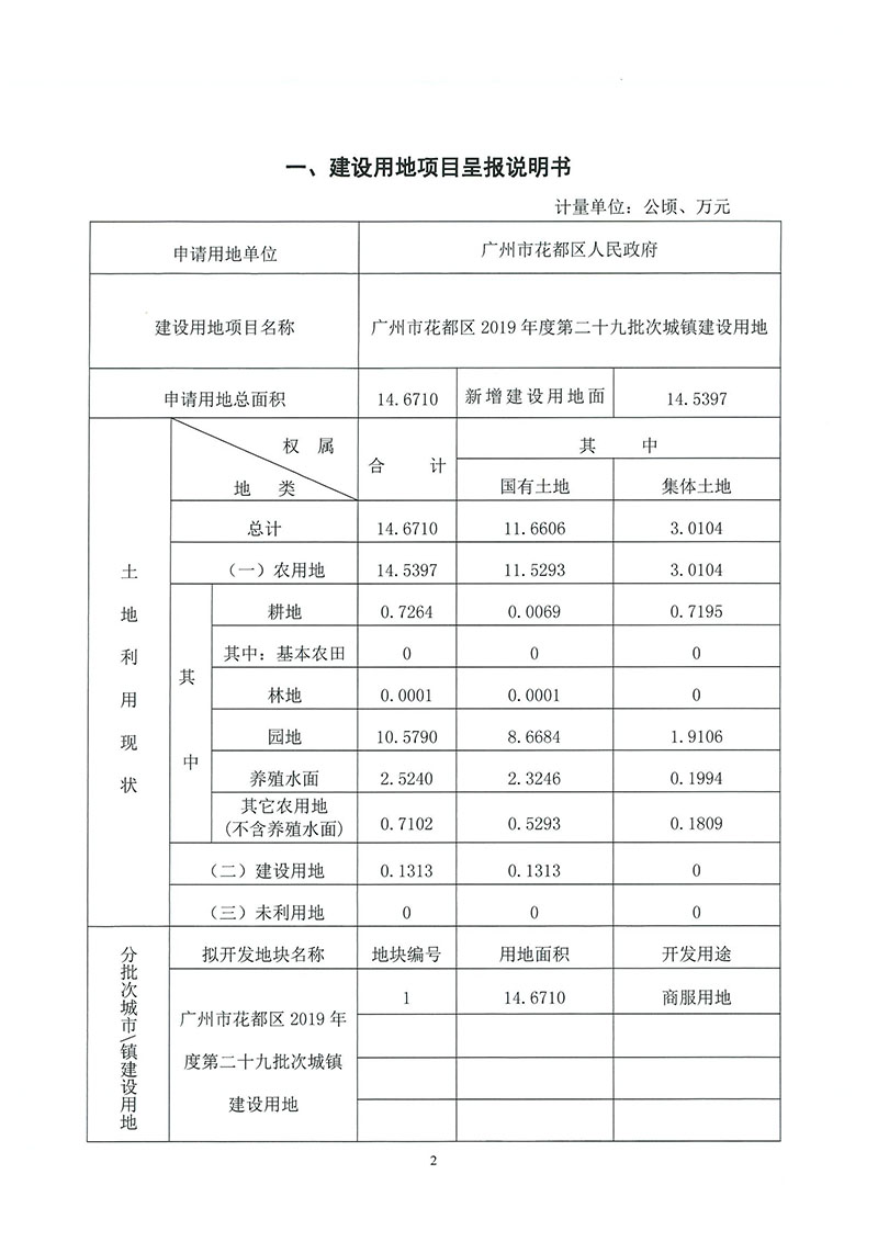 05澳门金沙娱乐城官网2019年度第二十九批次城镇建设用地（增减挂钩）一书三方案_页面_1.jpg