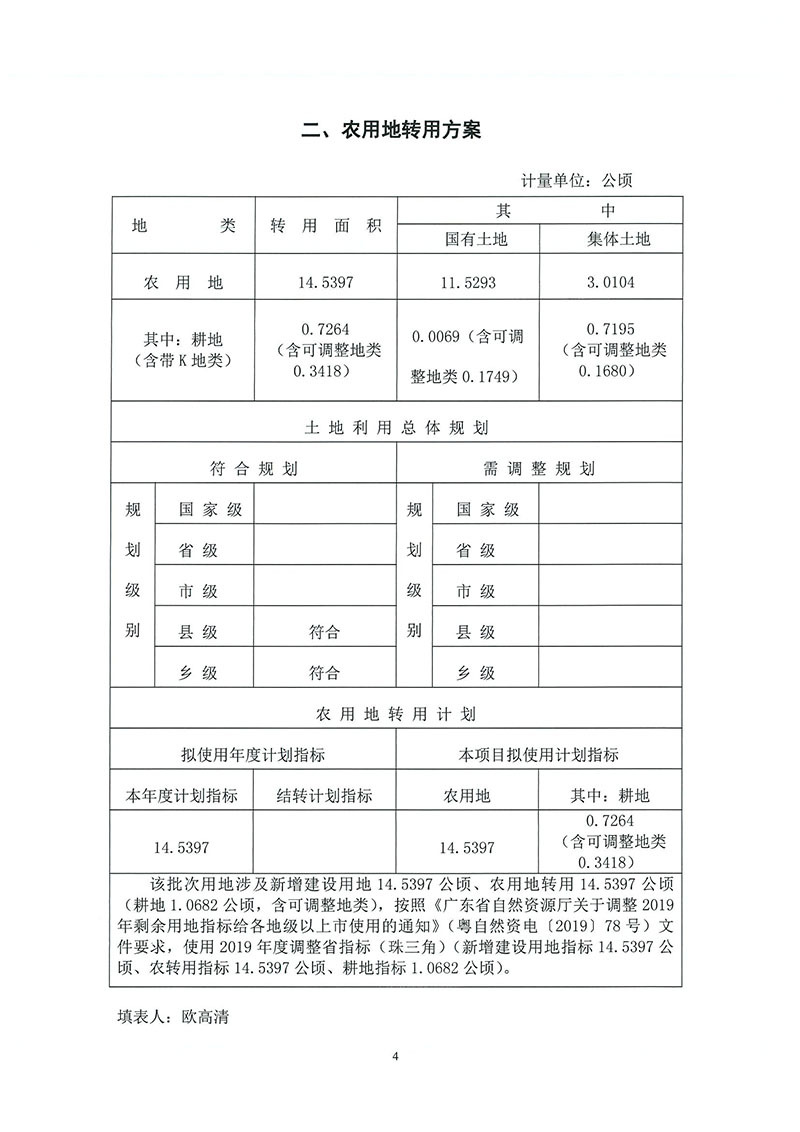 05澳门金沙娱乐城官网2019年度第二十九批次城镇建设用地（增减挂钩）一书三方案_页面_2.jpg
