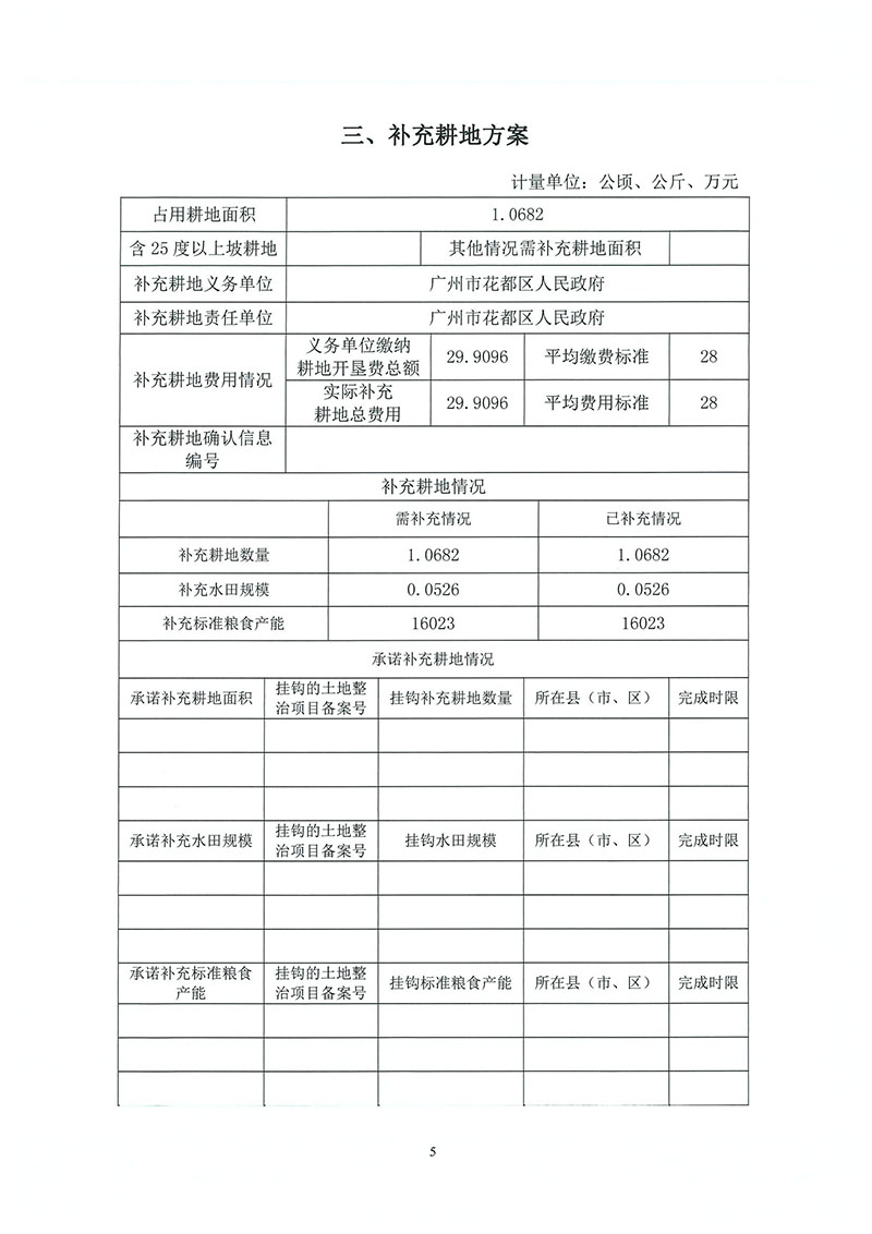 05澳门金沙娱乐城官网2019年度第二十九批次城镇建设用地（增减挂钩）一书三方案_页面_3.jpg