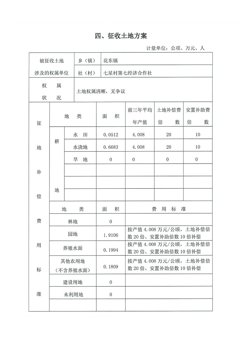 05澳门金沙娱乐城官网2019年度第二十九批次城镇建设用地（增减挂钩）一书三方案_页面_4.jpg