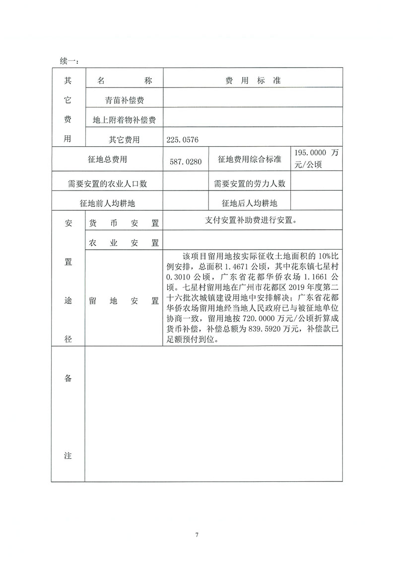 05澳门金沙娱乐城官网2019年度第二十九批次城镇建设用地（增减挂钩）一书三方案_页面_5.jpg