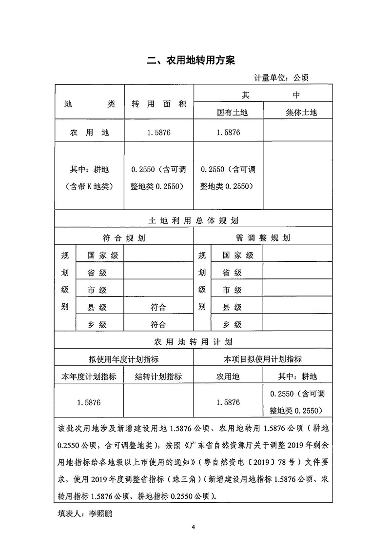 02澳门金沙娱乐城官网2019年度第二十六批次城镇建设用地（增减挂钩）一书三方案_页面_2.jpg