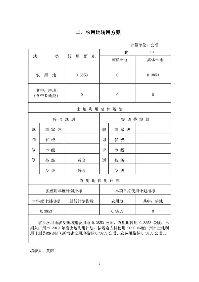 07澳门金沙娱乐城官网2019 年度第四十一批次城镇建设用地一书三方案_页面_2.jpg