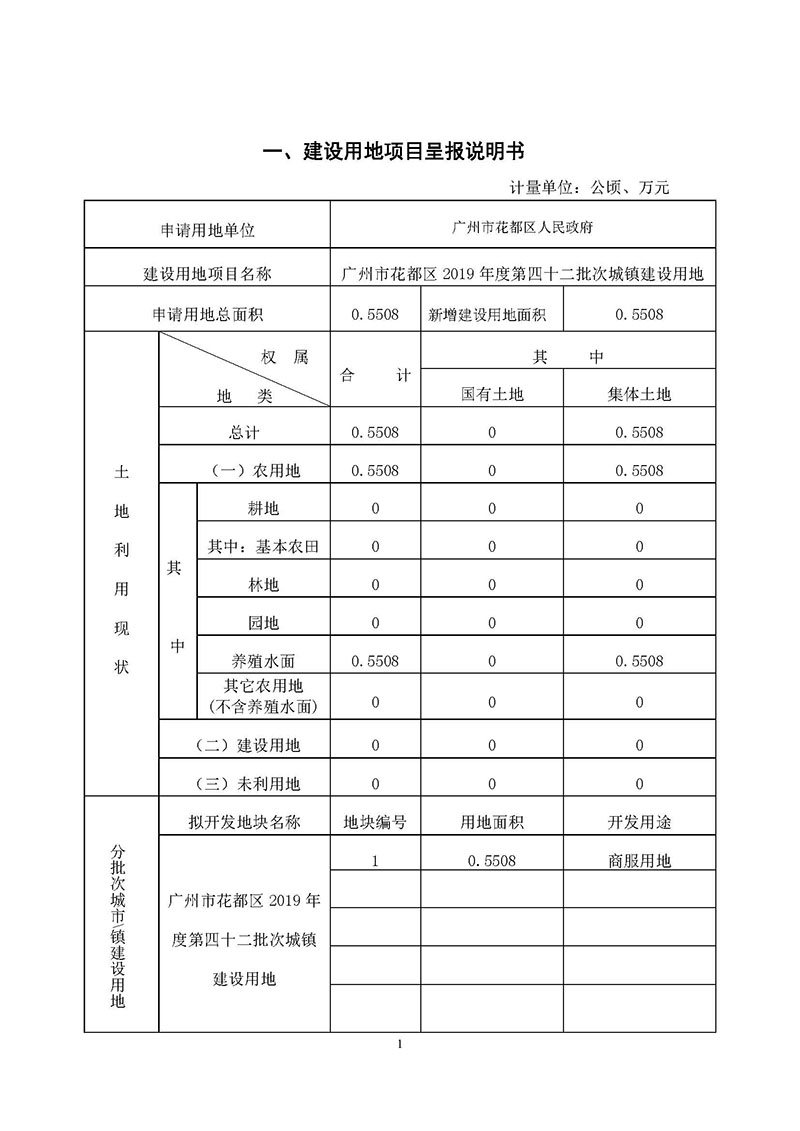 09澳门金沙娱乐城官网2019年度第四十二批次城镇建设用地一书三方案_页面_1.jpg