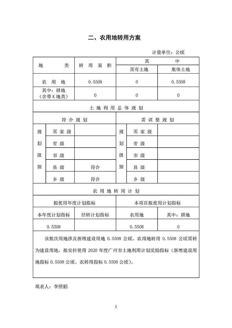 09澳门金沙娱乐城官网2019年度第四十二批次城镇建设用地一书三方案_页面_2.jpg