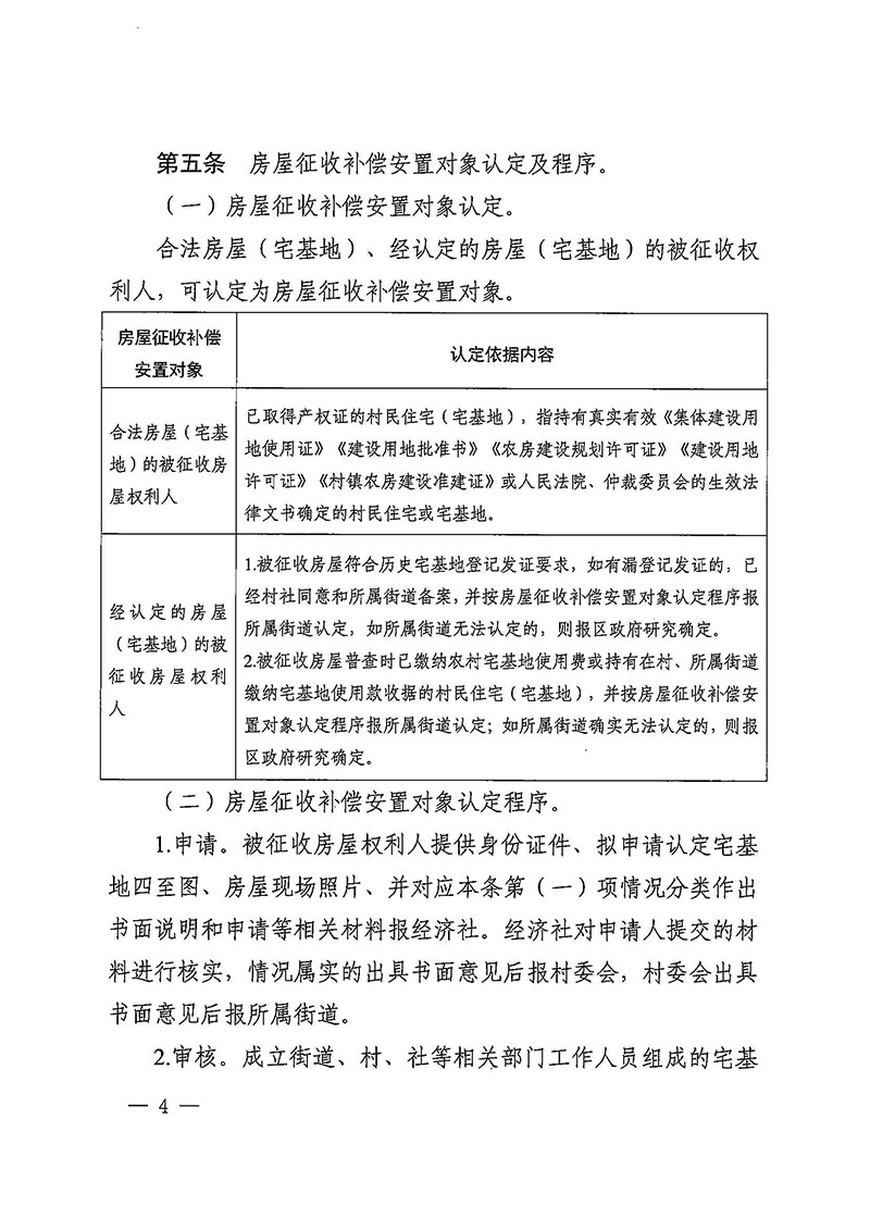 澳门金沙娱乐城官网办公室关于印发广州至清远城际轨道交通广州白云至广州北段（澳门金沙娱乐城官网区）项目农民集体所有土地上房屋征收补偿安置方案的通知花府办〔2020〕15号_页面_04.jpg