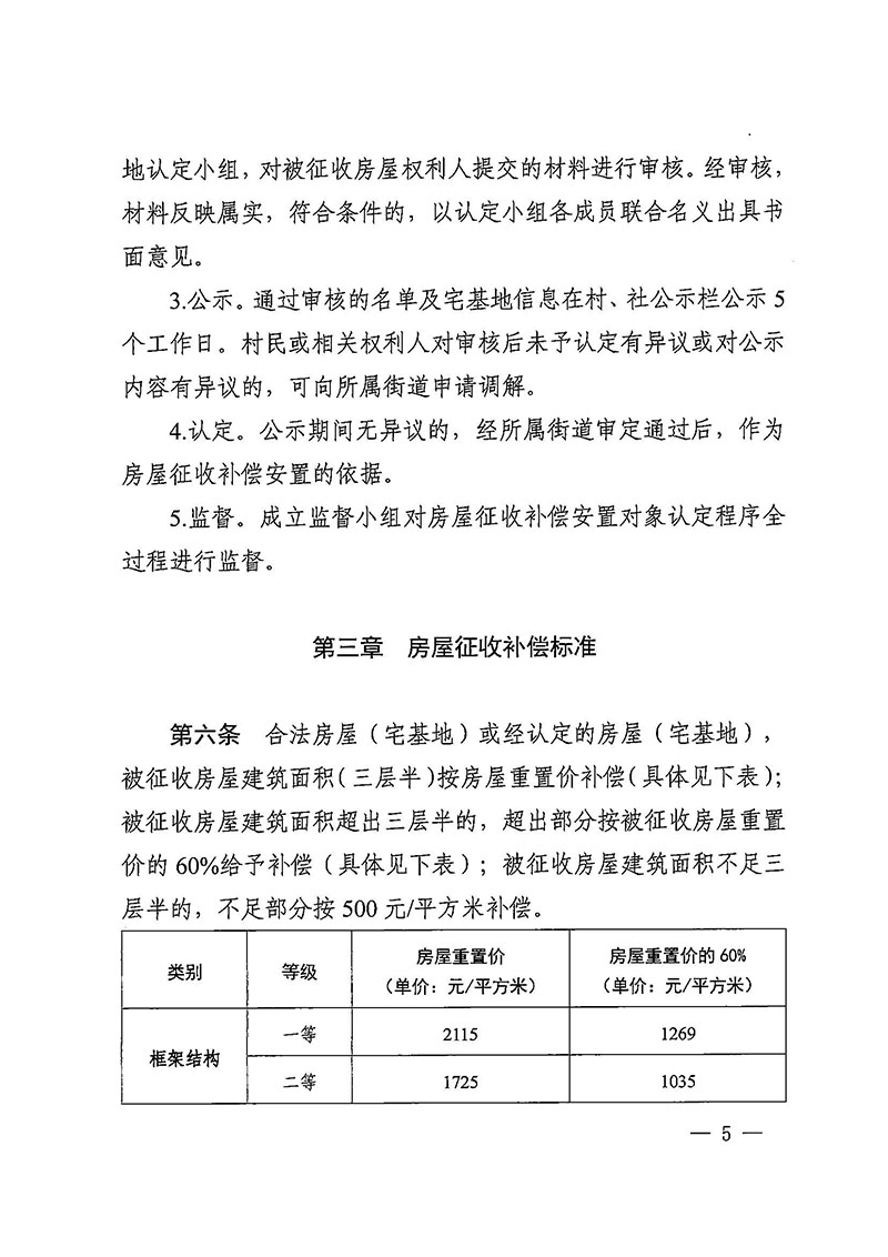 澳门金沙娱乐城官网办公室关于印发广州至清远城际轨道交通广州白云至广州北段（澳门金沙娱乐城官网区）项目农民集体所有土地上房屋征收补偿安置方案的通知花府办〔2020〕15号_页面_05.jpg