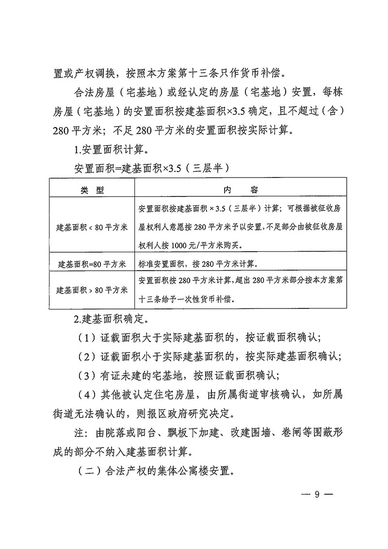 澳门金沙娱乐城官网办公室关于印发广州至清远城际轨道交通广州白云至广州北段（澳门金沙娱乐城官网区）项目农民集体所有土地上房屋征收补偿安置方案的通知花府办〔2020〕15号_页面_09.jpg