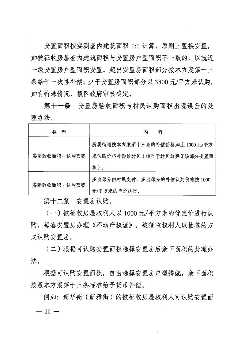 澳门金沙娱乐城官网办公室关于印发广州至清远城际轨道交通广州白云至广州北段（澳门金沙娱乐城官网区）项目农民集体所有土地上房屋征收补偿安置方案的通知花府办〔2020〕15号_页面_10.jpg