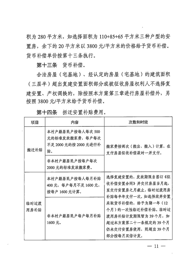 澳门金沙娱乐城官网
办公室关于印发广州至清远城际轨道交通广州白云至广州北段（澳门金沙娱乐城官网
区）项目农民集体所有土地上房屋征收补偿安置方案的通知花府办〔2020〕15号_页面_11.jpg