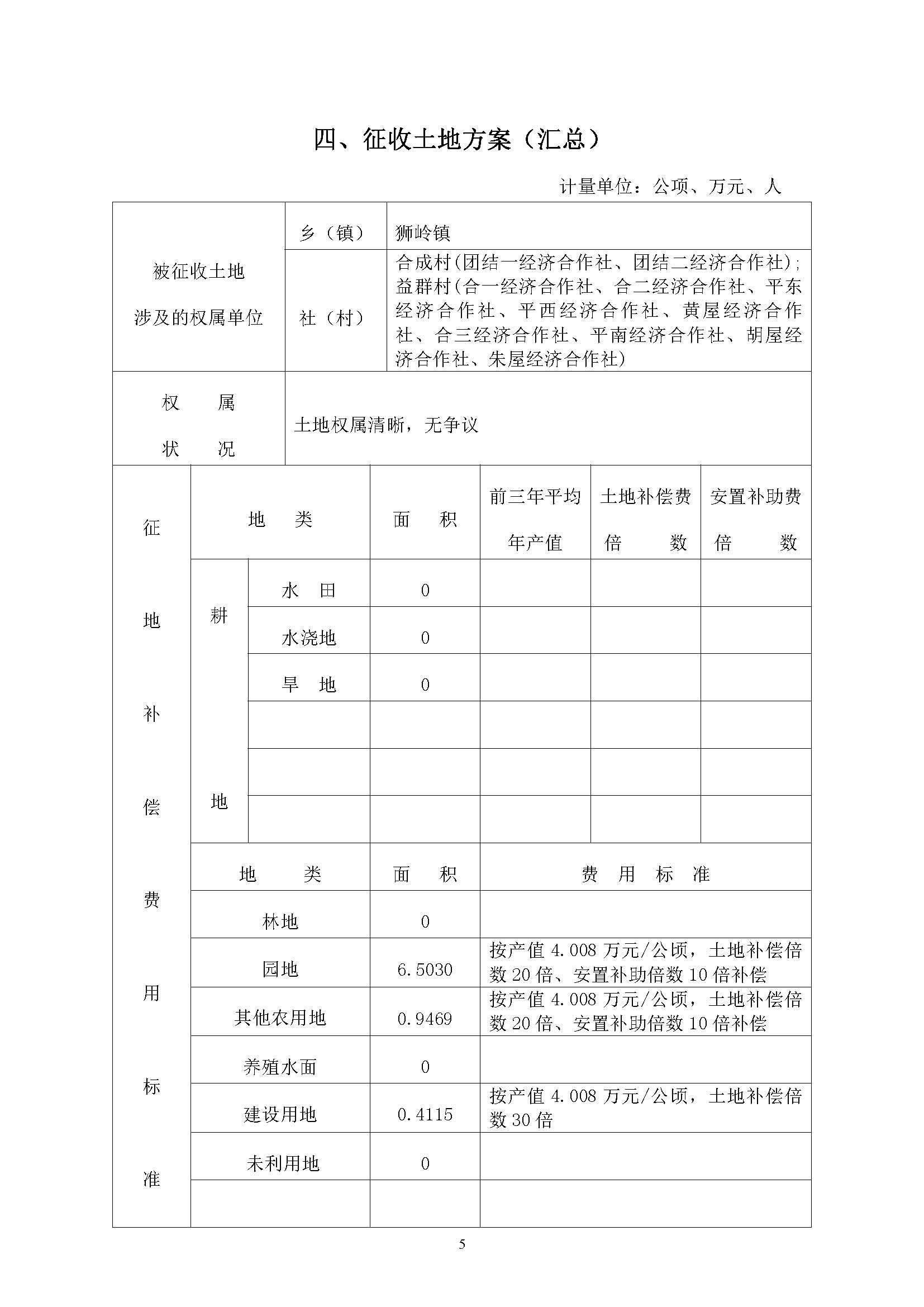 澳门金沙娱乐城官网2018年度第十七批次一书三方案_页面_05.jpg