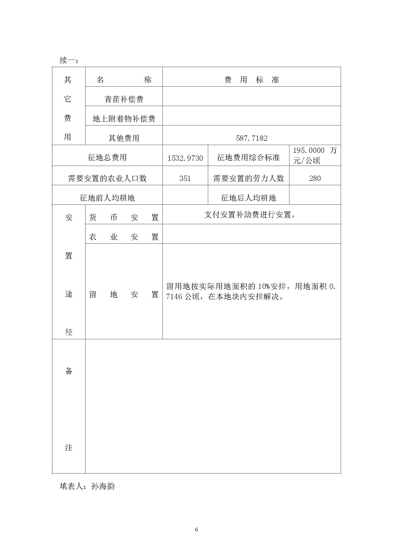 澳门金沙娱乐城官网2018年度第十七批次一书三方案_页面_06.jpg