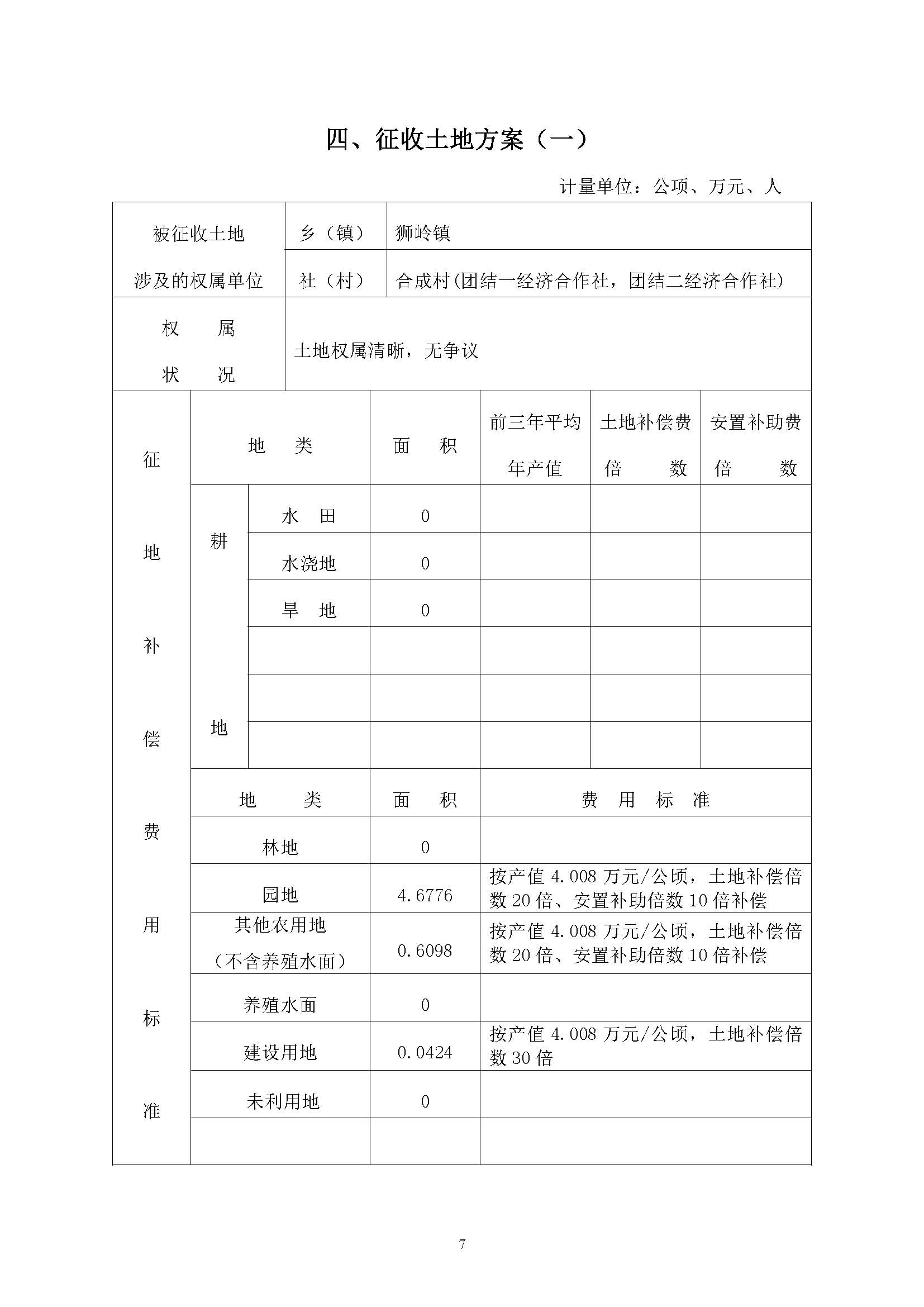 澳门金沙娱乐城官网2018年度第十七批次一书三方案_页面_07.jpg