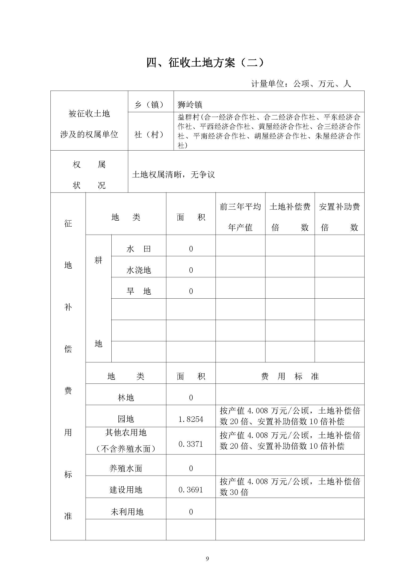 澳门金沙娱乐城官网2018年度第十七批次一书三方案_页面_09.jpg