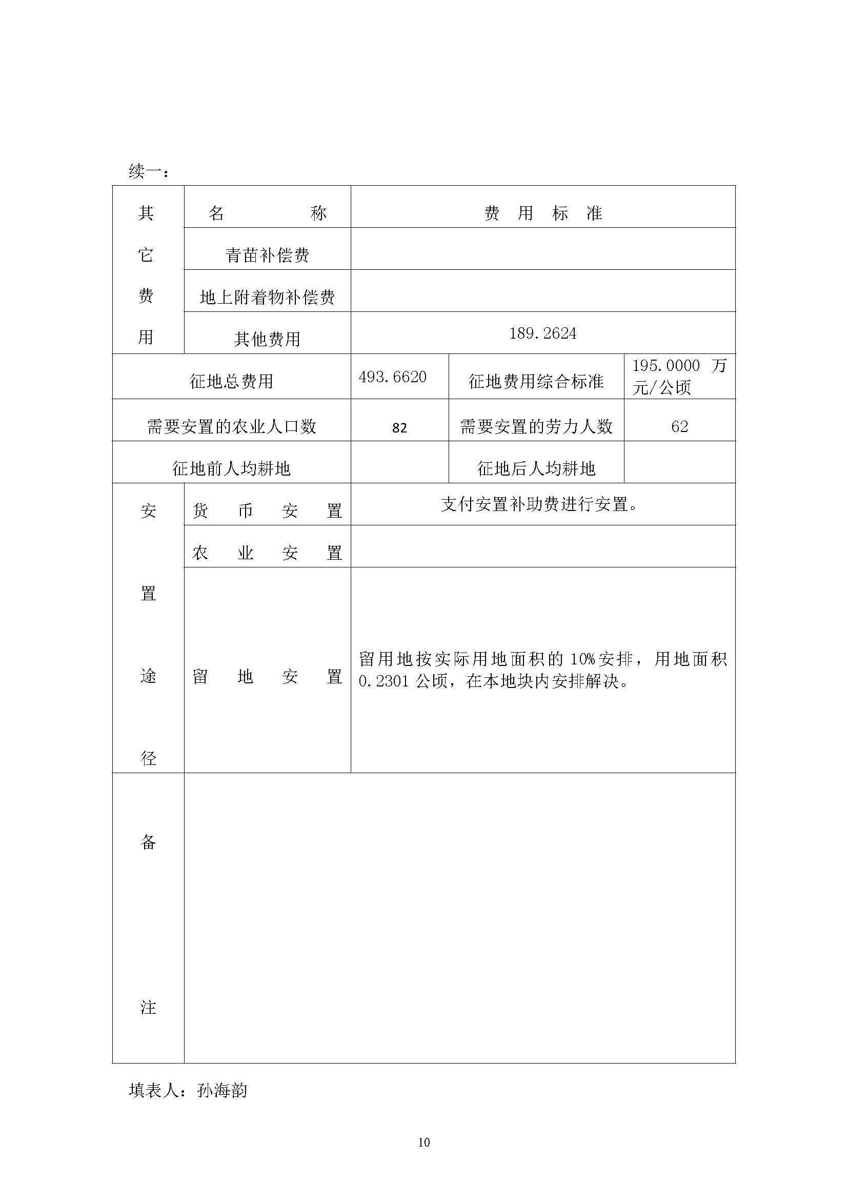 澳门金沙娱乐城官网2018年度第十七批次一书三方案_页面_10.jpg