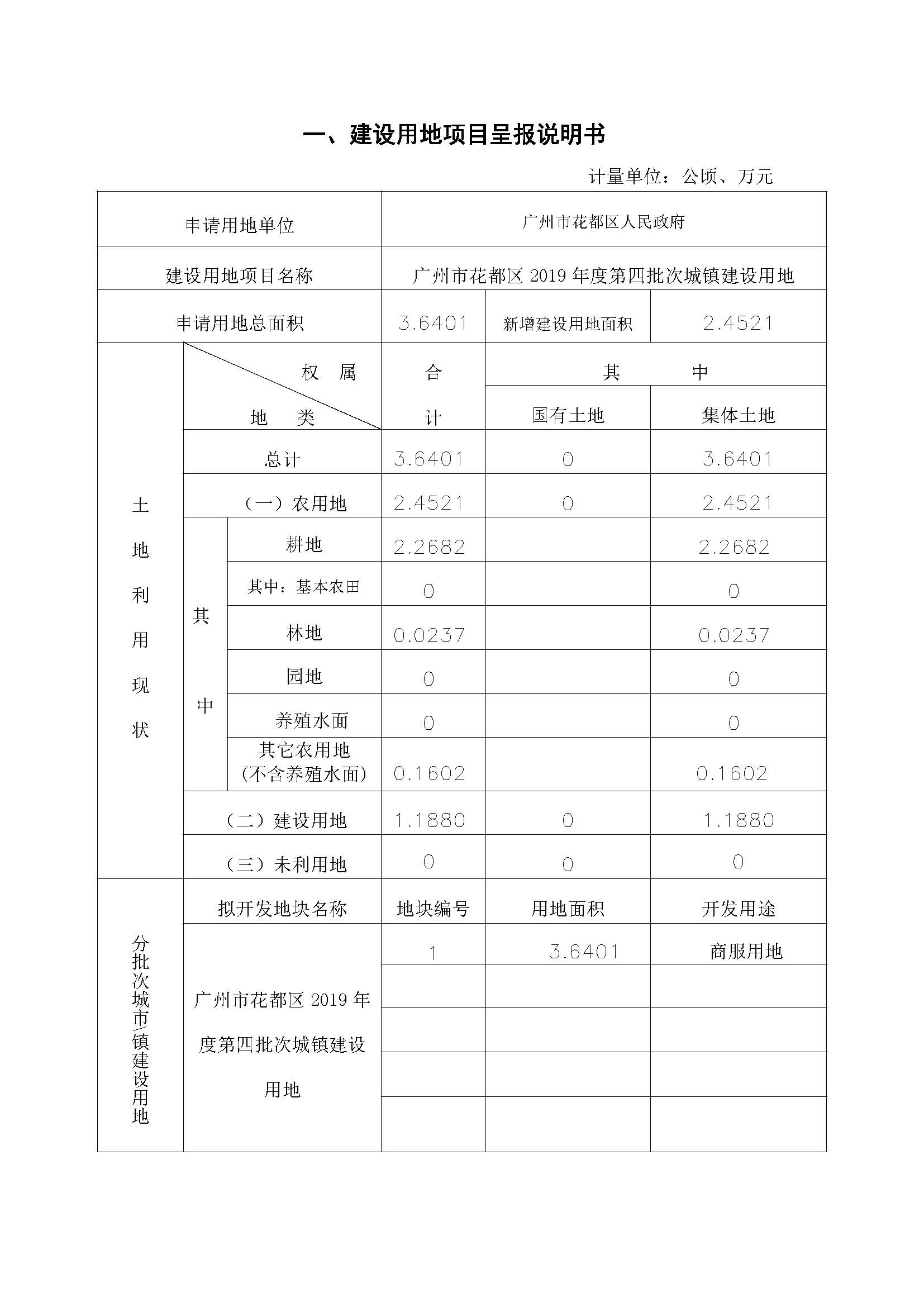 澳门金沙娱乐城官网2019年度第四批次一书三方案_页面_01.jpg