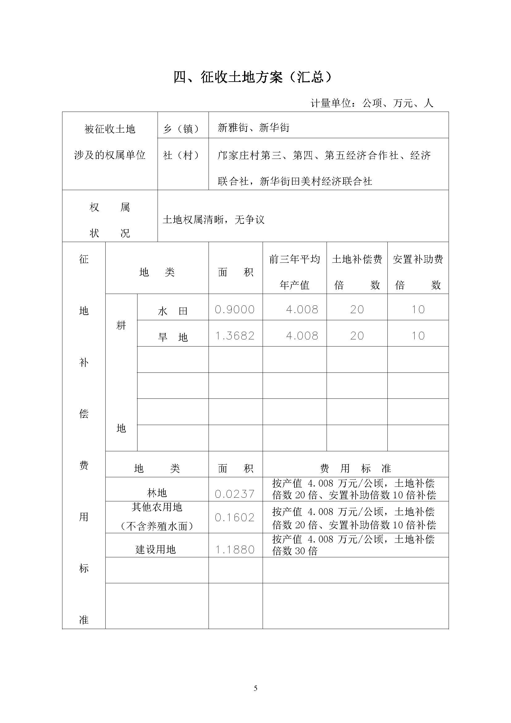 澳门金沙娱乐城官网2019年度第四批次一书三方案_页面_05.jpg
