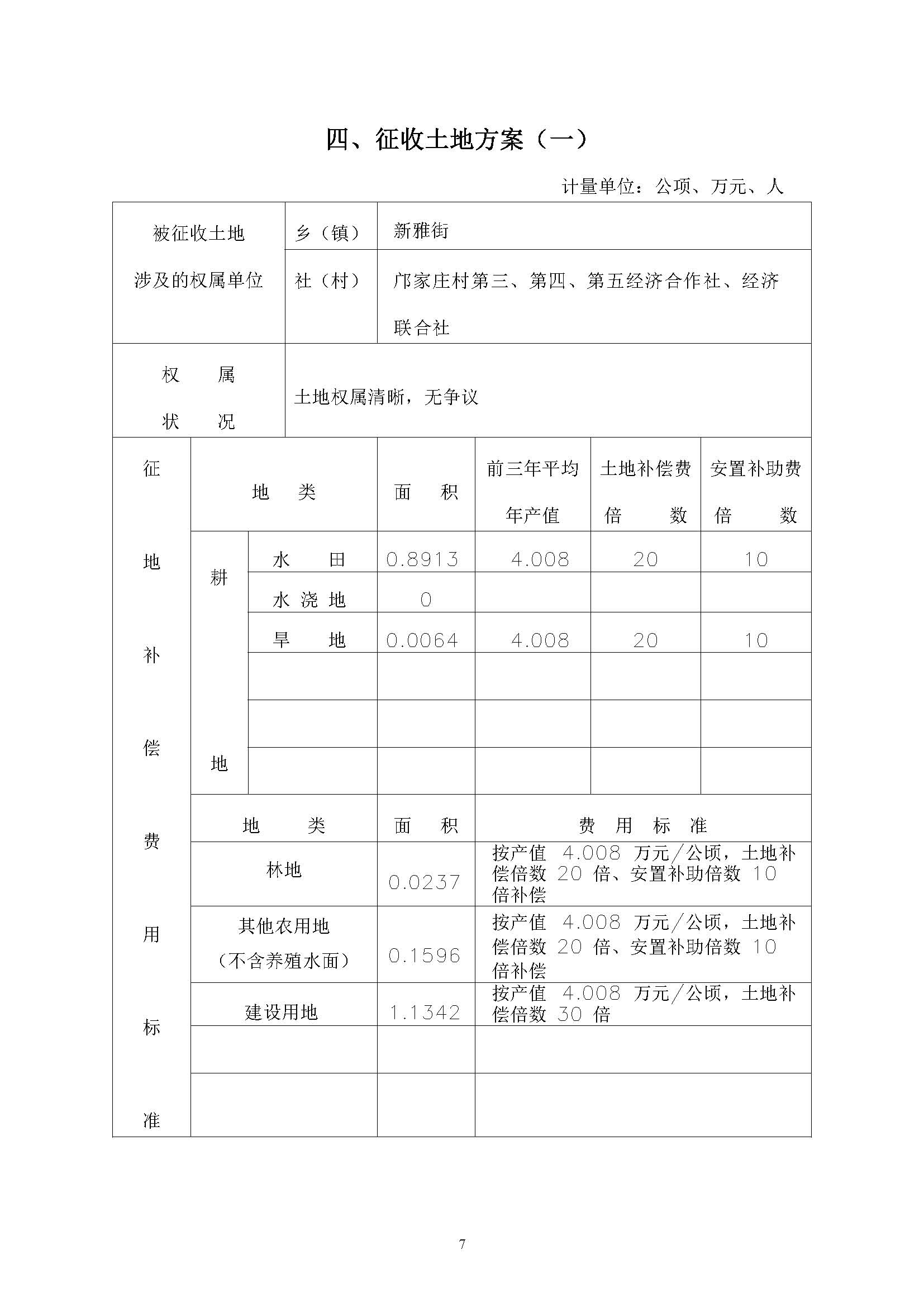 澳门金沙娱乐城官网2019年度第四批次一书三方案_页面_07.jpg