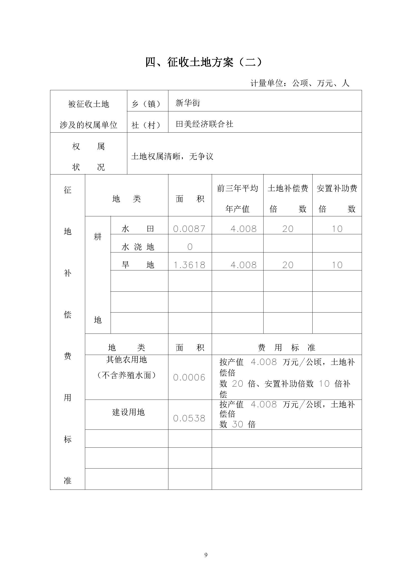 澳门金沙娱乐城官网2019年度第四批次一书三方案_页面_09.jpg